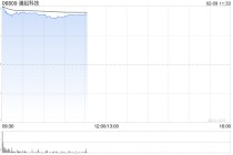 全球内存接口芯片龙头澜起科技登陆港股，首日高开逾57%，一手盈利超6000港元