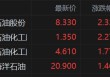 港股三桶油齐涨，中国石油股份涨2.33%，中国石油化工涨2%！机构：中长期原油供需格局仍具备景气基础