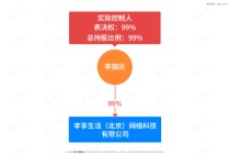 李国庆宣布成立新公司“李享生活”，做线上高端会员店