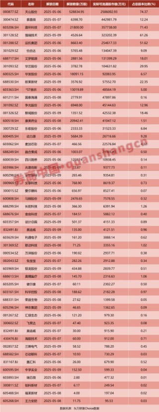 假期利好！中国资产大涨，人民币暴拉！事关中美，商务部最新表态！美联储重磅来袭！影响一周市场的十大消息