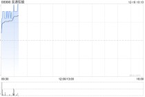 至源控股盘中涨超5% 拟折让约1.4%发行新股净筹约3.553亿港元