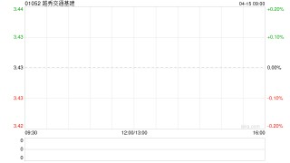 越秀交通基建：广州北二环高速1月路费收入8260.2万元 同比下降17.3%