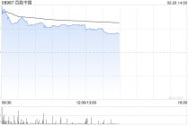 百胜中国于2月18日耗资约300万美元回购约5.4万股股份