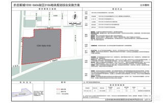 小米汽车北京第三工厂来了！6.35亿拿地，武汉上海或建设新工厂