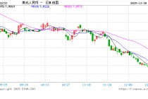 人民币对美元即期汇率升破“7”，今年已累计升值4%