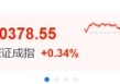 银行股突发暴跌！原因是什么？