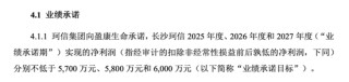 盈康生命收购长沙珂信，1430%增值率背后……