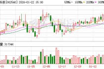 亚太科技：公司是全球汽车热管理系统零部件材料和汽车轻量化系统部件材料领域的重要供应商