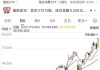 罕见，“谷子经济”首只10倍股诞生！千亿级大市场，A股正宗概念股揭秘