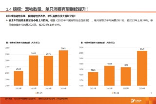 渠道革命：宠物食品千亿赛道的流量争夺战【天风农业| 行业专题】