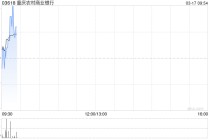 重庆农村商业银行遭Fosun International Holdings Ltd.减持280万股