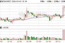 台华新材：公司坚持以客户和市场需求为导向