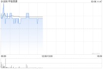 中信资源盘中涨超5% 出售美国铝业股份套现约9.26亿港元