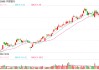 个人养老金制度出台三周年： 制度设计陆续完善 吸引力有增强空间