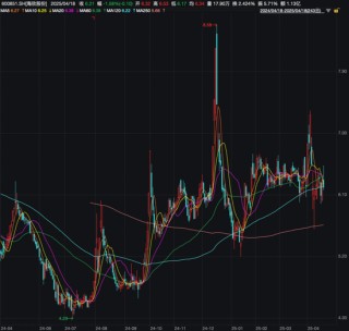 3000万！又有上市公司参投私募