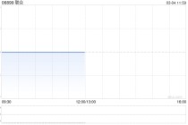 联众于3月4日上午盘中停牌 原因未知