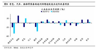 海通证券：短期市场行情波动或增多 震荡期间可关注红利板块