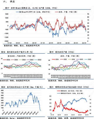 【沥青日报】BU价格日内午盘回落，关注成本端的反复摆动