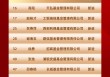 2025公募基金领军人物“新进荣誉榜”：天弘高阳、 工银瑞信赵桂才、西部利得贺燕萍等17位掌门人新进荣誉榜