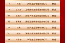 2025公募基金领军人物“新进荣誉榜”：天弘高阳、 工银瑞信赵桂才、西部利得贺燕萍等17位掌门人新进荣誉榜