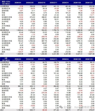 中金公司：伊朗局势如何影响市场？
