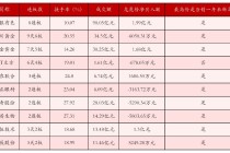 1月27日沪深两市强势个股与概念板块
