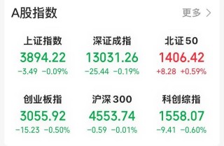 600343 跌停变涨停
