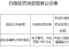 中国农业发展银行福建省分行被罚100万元：违反金融统计相关规定