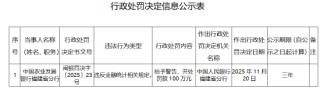 中国农业发展银行福建省分行被罚100万元：违反金融统计相关规定