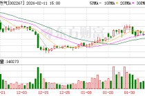陕天然气：榆西线是省内天然气管网规划的重点项目