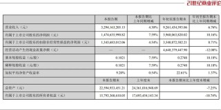 290亿上海广告大佬，83亿吞并对手