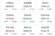 大面积涨停！603000，1分钟封板！超23万手封死