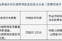 山西清徐农村商业银行被罚37.2万元：未按照规定开展客户尽职调查等