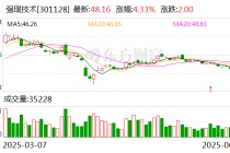 强瑞技术：6月23日将召开2025年第三次临时股东大会