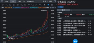 盘中突发，黄金首饰板块跳水！002731，跌停！