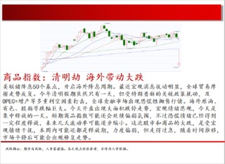中天期货:商品指数清明劫海外带动大跌 白银暴跌