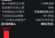 又一机器人企业获得10亿融资；机器人ETF易方达（159530）盘中获净申购2100万份