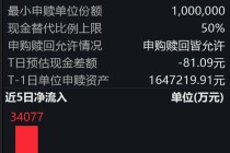 又一机器人企业获得10亿融资；机器人ETF易方达（159530）盘中获净申购2100万份