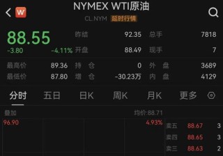 霍尔木兹海峡，大消息！特朗普最新发声！原油暴跌！黄金、白银直线爆发！