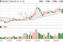 新开源：公司是全球唯一无苯工艺生产欧瑞姿的企业，2025年该产品出货量约900吨