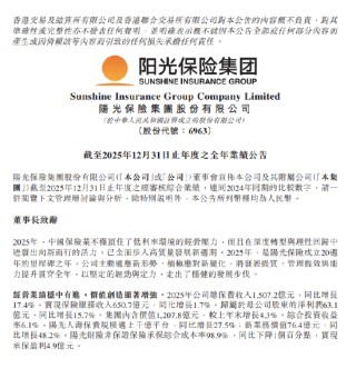 阳光保险：2025年总保费1507.2亿元，同比增长17.4%
