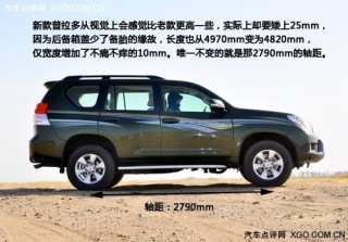 汽车保养有哪些必做的基础项目？