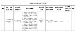 会宁会师村镇银行被罚1万元：因临时存款账户超期使用等