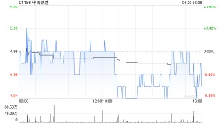 中国铁建聘任安永华明为2025年审计机构
