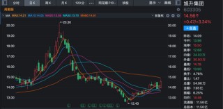 603305：控制权可能变更，停牌