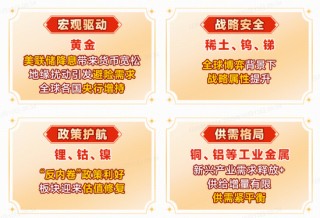 获资金实时净申购480万份！受公募+私募偏爱！有色龙头ETF重挫4%失守短期均线，但中期趋势暂未改！