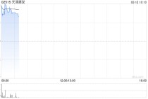 天津建发：建议增加注册资本