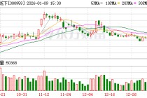 线上线下：权益登记日为2025年12月31日的公司在册股东人数为19112户
