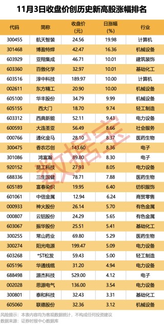 600319重大资产重组 明日停牌！