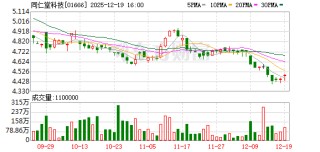 同仁堂三款经典中成药连续获得加拿大产品许可证